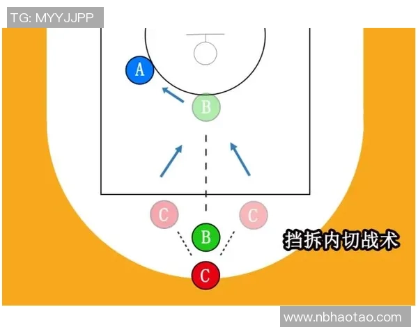 深入分析重庆篮球队防守反击战术的独特魅力与实战应用